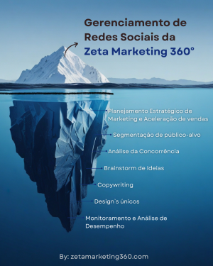 Gerenciamento de Redes Sociais - Zeta Marketing 360°