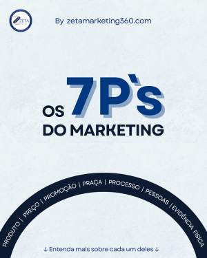7p`s do Marketing